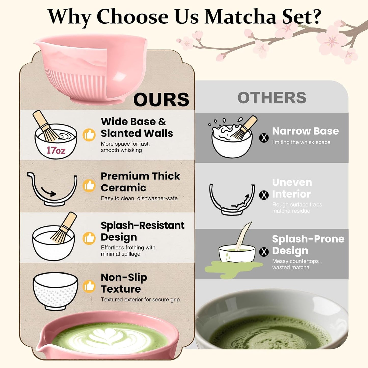 7PCs Pink Matcha Whisk Set Traditional Japanese Matcha Kit with Whisk and Bowl Matcha Making Accessories Bamboo Chasen Tea Spoon Holder Sifter Tea Towel Ceremony Macha Tea Set for Beginners