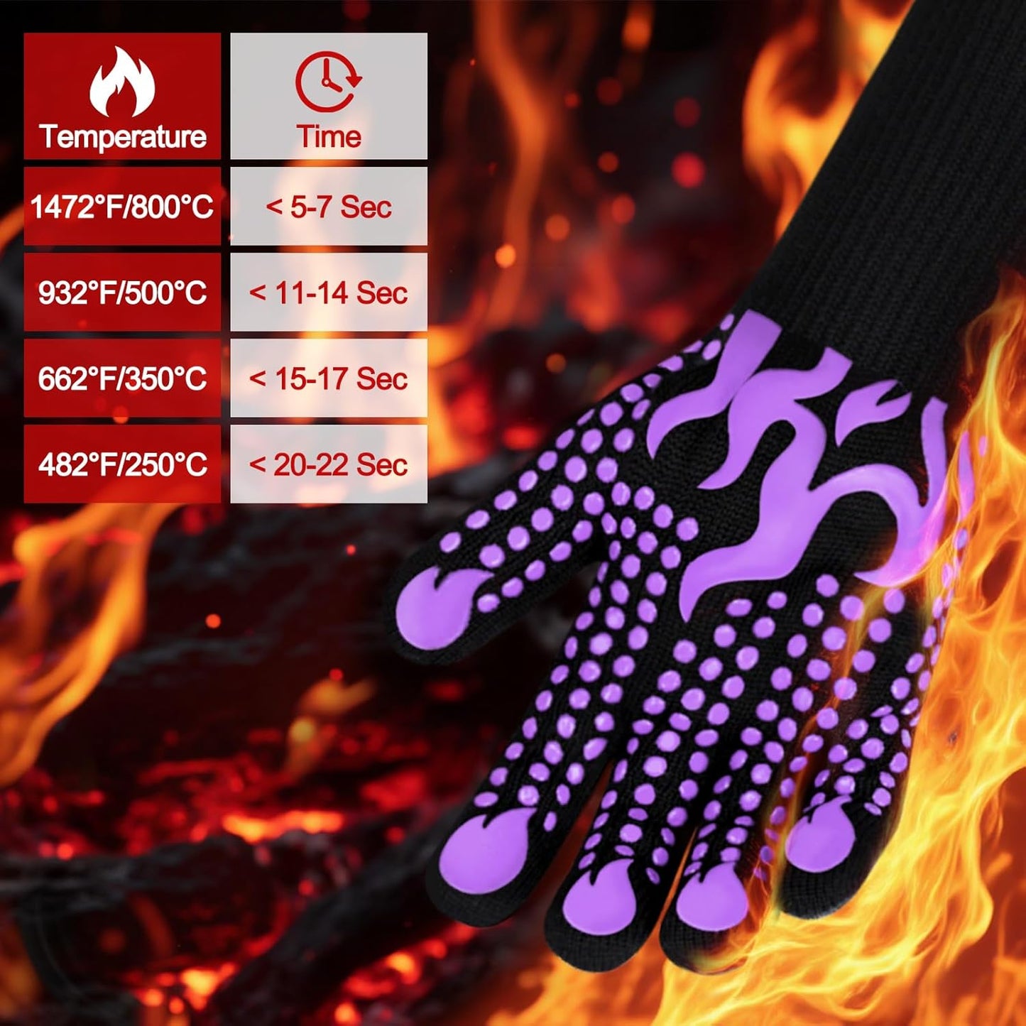 Comsmart BBQ Gloves, 1472 Degree F Heat Resistant Grilling Gloves Silicone Non-Slip Oven Gloves Long Kitchen Gloves for Barbecue, Cooking, Baking, Cutting