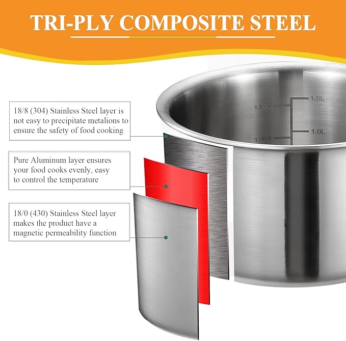 2.5 Quart Triple Stainless Steel Saucepan with Lid, Ramen Pot with Clear Glass Cover, Small Sauce Pan for Cooking Oatmeal, Induction-Ready, Dishwasher-Safe, Suitable for All Stoves