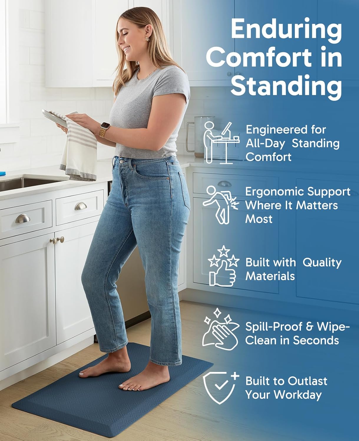 Ophanie Kitchen Mats for Floor, 3/4 Inch Thick Kitchen Rugs, 20'' x 60'' Anti Fatigue Standing Cushioned Mat, Waterproof,Comfort Ergonomic Mat for Office, Home, Sink,Blue Non-Slip Bottom