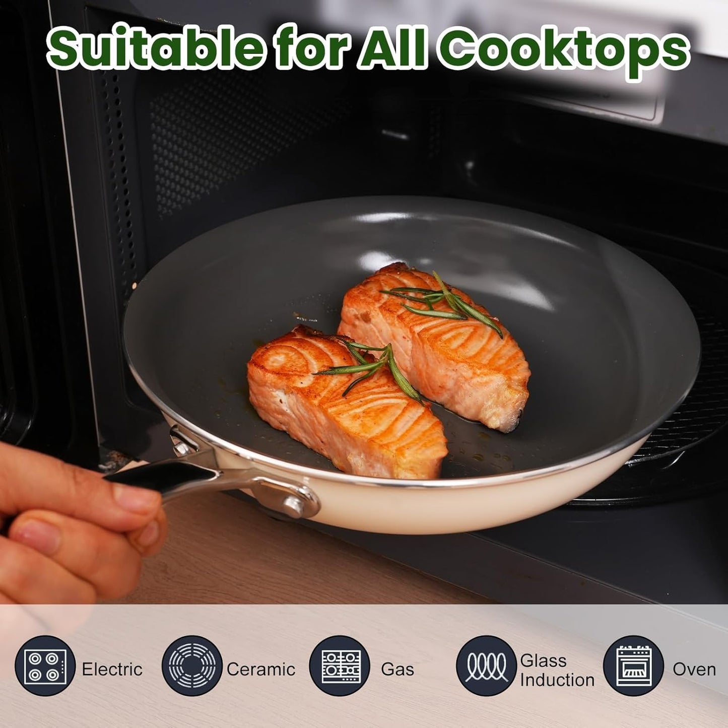 Skillet Ceramic Non Stick Frying Pan, 9.5Inches Nonstick Egg Fry Chefpan for Cooking, PFOA PTFE PFAS Free,Induction Compatible,Oven,Dishwasher Safe