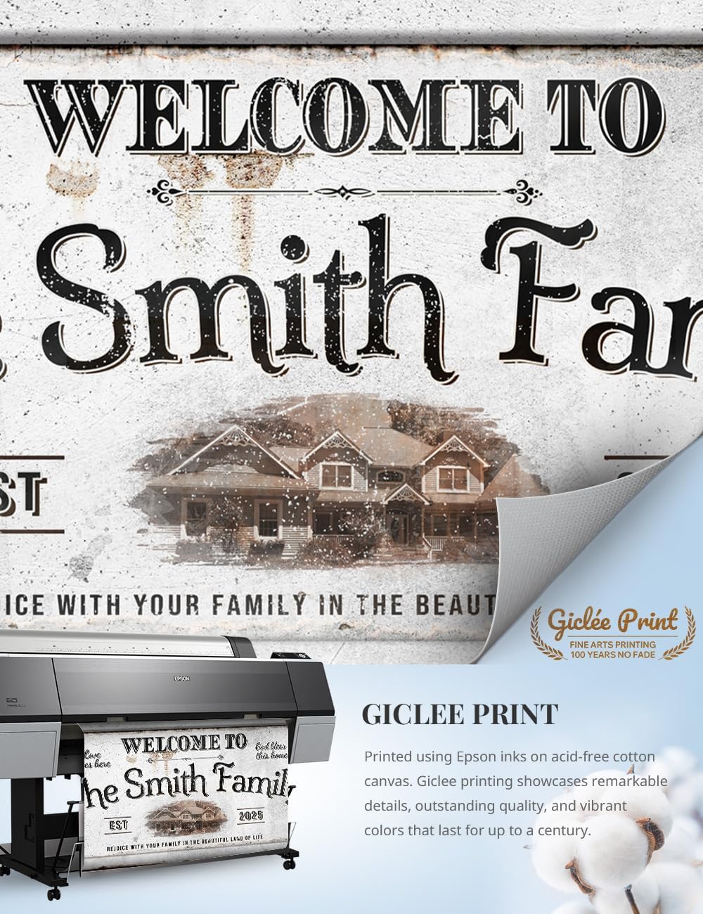 IPIC - Custom Family Welcome Sign, Personalized Canvas Wall Art with House Photo, Name & Date for Home Entryway or Hallway, Rustic Wall Decor Gift, Made in USA