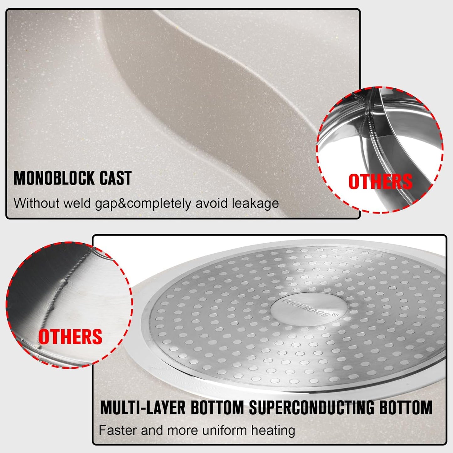 7-QT Shabu Shabu Hot Pot with Divider Double Flavor Divided Stockpot with Glass Lid Dual Sided Soup Cookware for Induction Cooktop Gas Stove Hot Burner