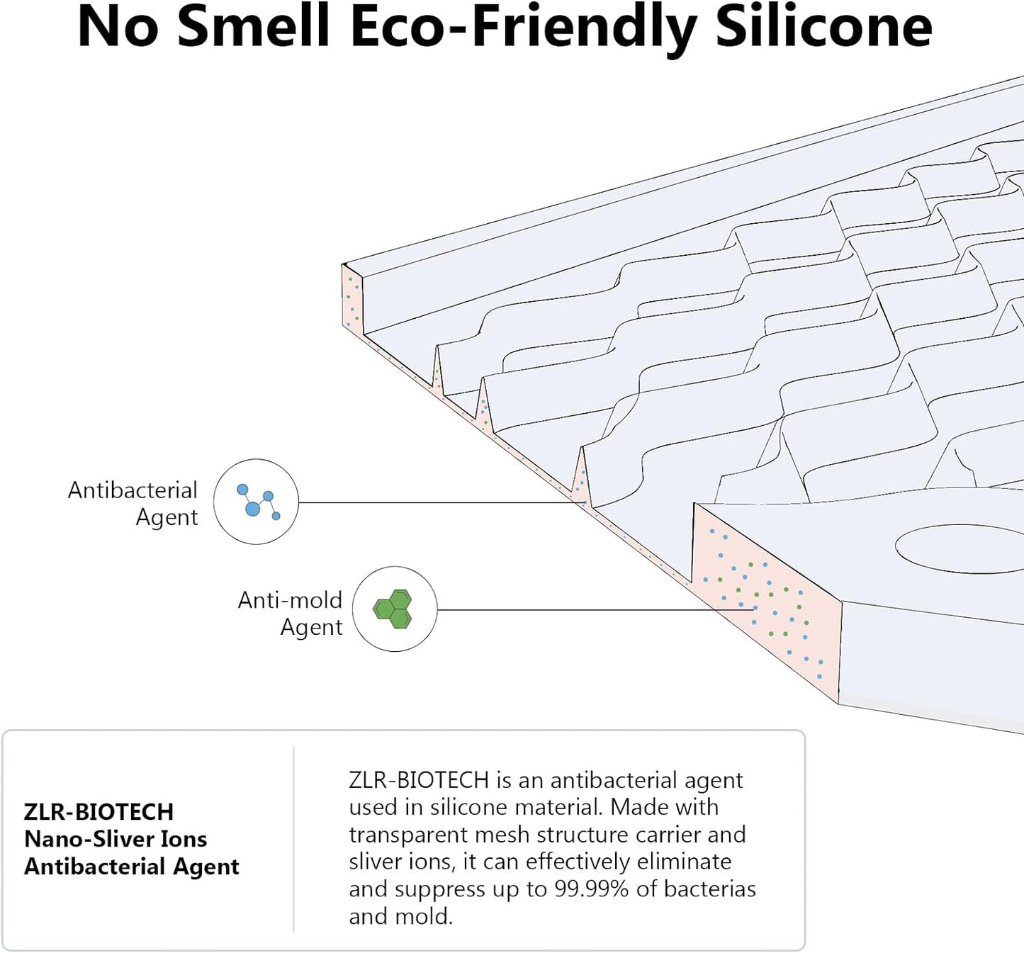 ZLR 2 Pcs Silicone Dish Drying Mats for Kitchen Counter, Eco-Friendly Fast Dry Dish Mat, Easy Clean Multi Usage Drying Matt, Heat Resistant Trivet, 12" x 16" Large, Black