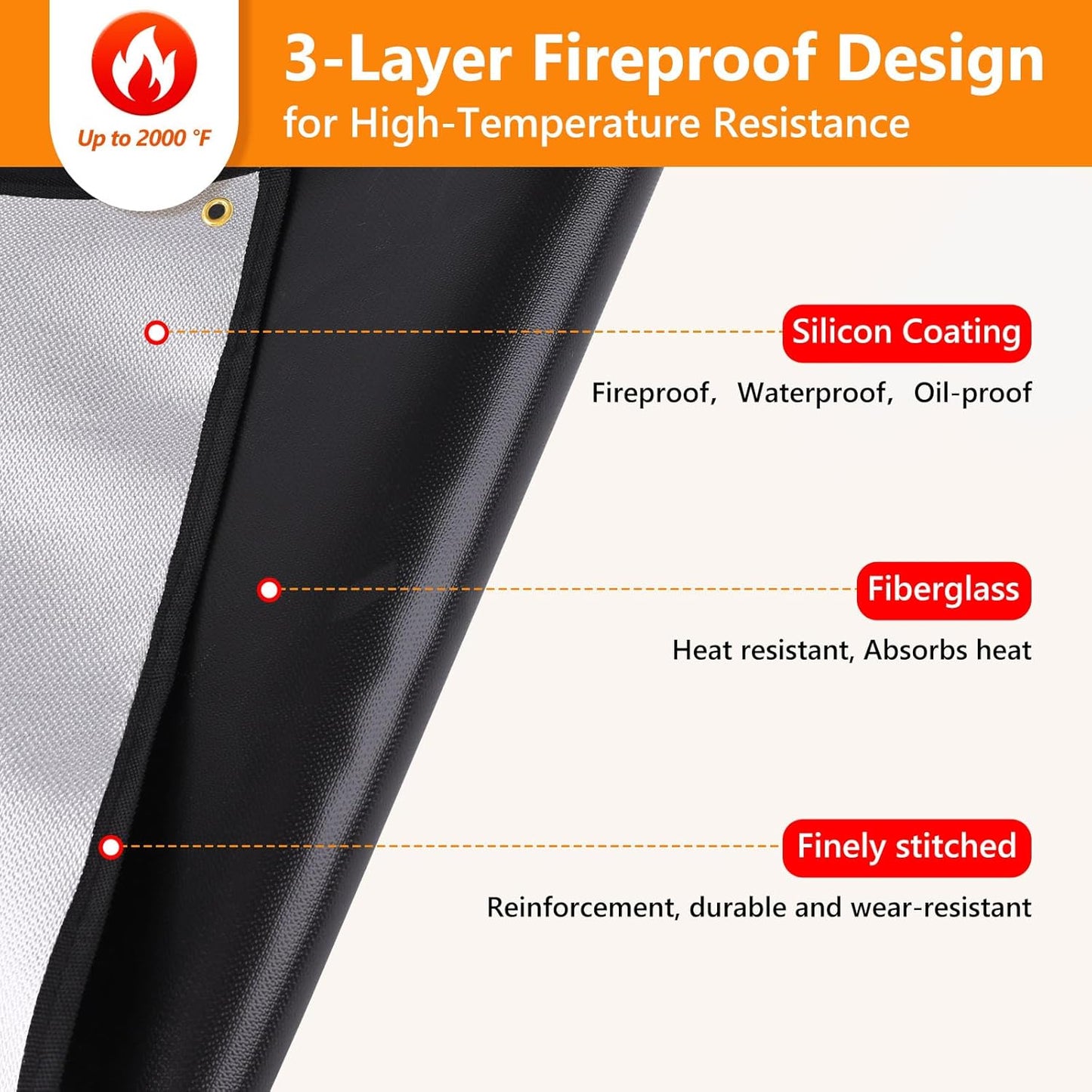 Grill Mats for Outdoor Grill, 70 X 40 Reusable Silicone Under Grill Mat, Heat Resistant BBQ Grilling Mat for Deck Protector Patio Floor Lawn (Windproof)