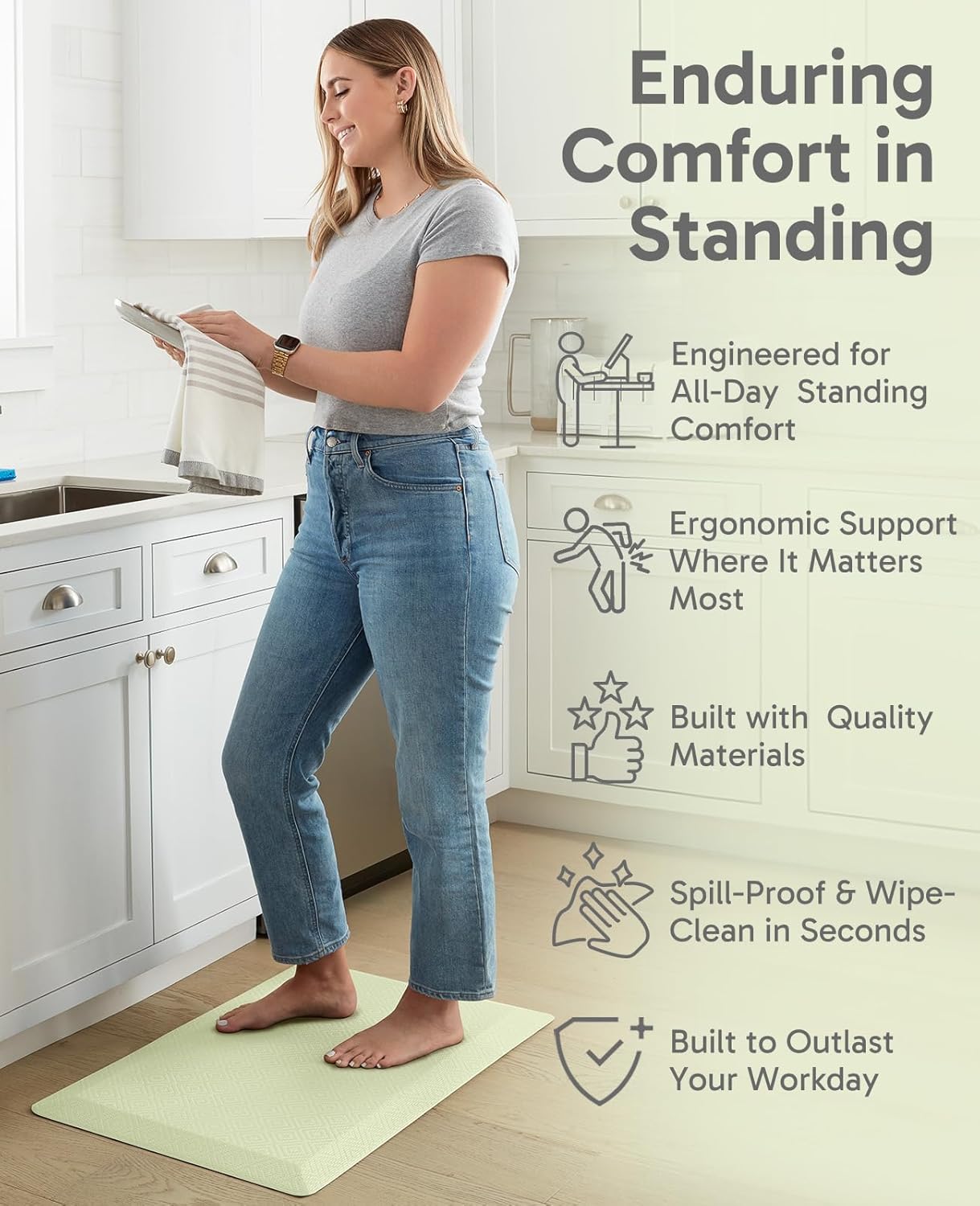 Ophanie Kitchen mats for Floor, 3/4 inch Thick, Kitchen Rugs, 20''x48'' Anti Fatigue Standing Cushioned Mat, Waterproof,Comfort Ergonomic mat for Office, Home, Sink, Sage Green Non-Slip Bottom