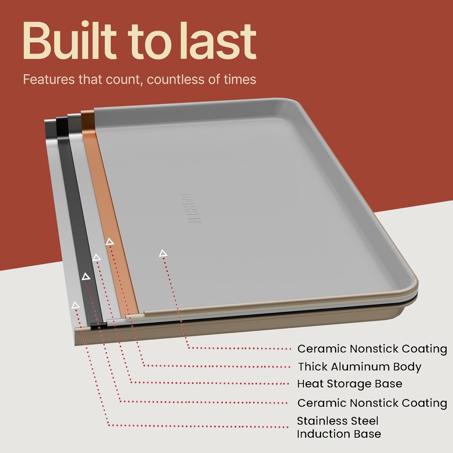 Bakken 8-Piece Stackable Bakeware Set - Ceramic Non-Stick Coating, Baking Sheets, Assorted Baking Pans, PTFE, PFOA & PFOS Free - Healthy Baking, Ergonomic Handles, Cooling Rack, Non-Toxic, Oven-Safe