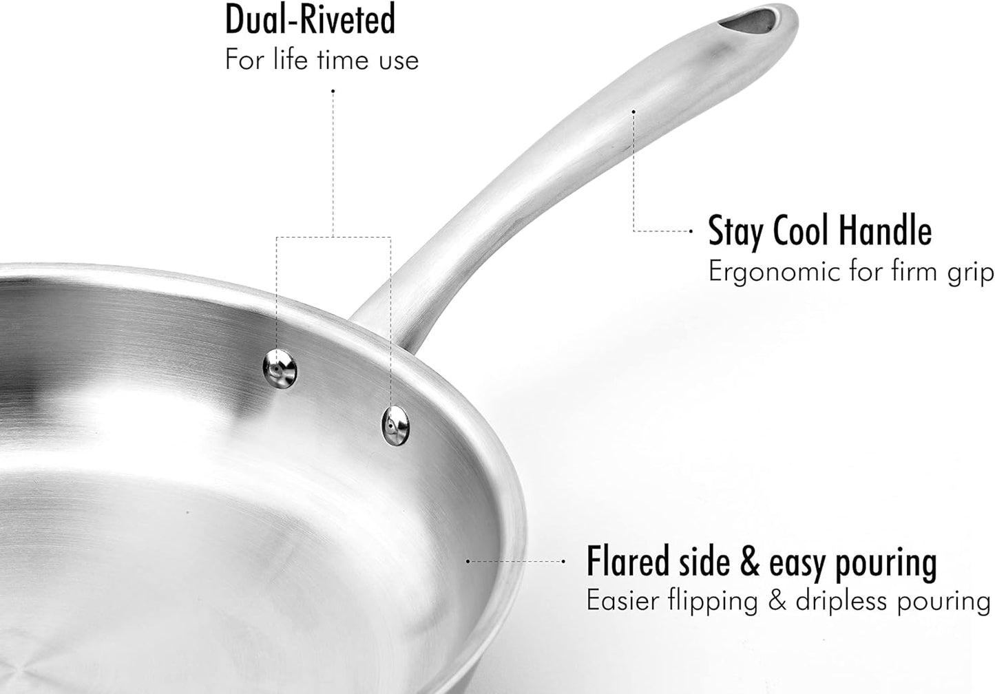 5-ply Stainless Steel Frying Pan 8inch, Full 5-Ply Clad Construction Professional Grade Pan, Brushed Finish, Induction Cooking Pan, Oven Safe, Dishwasher Safe