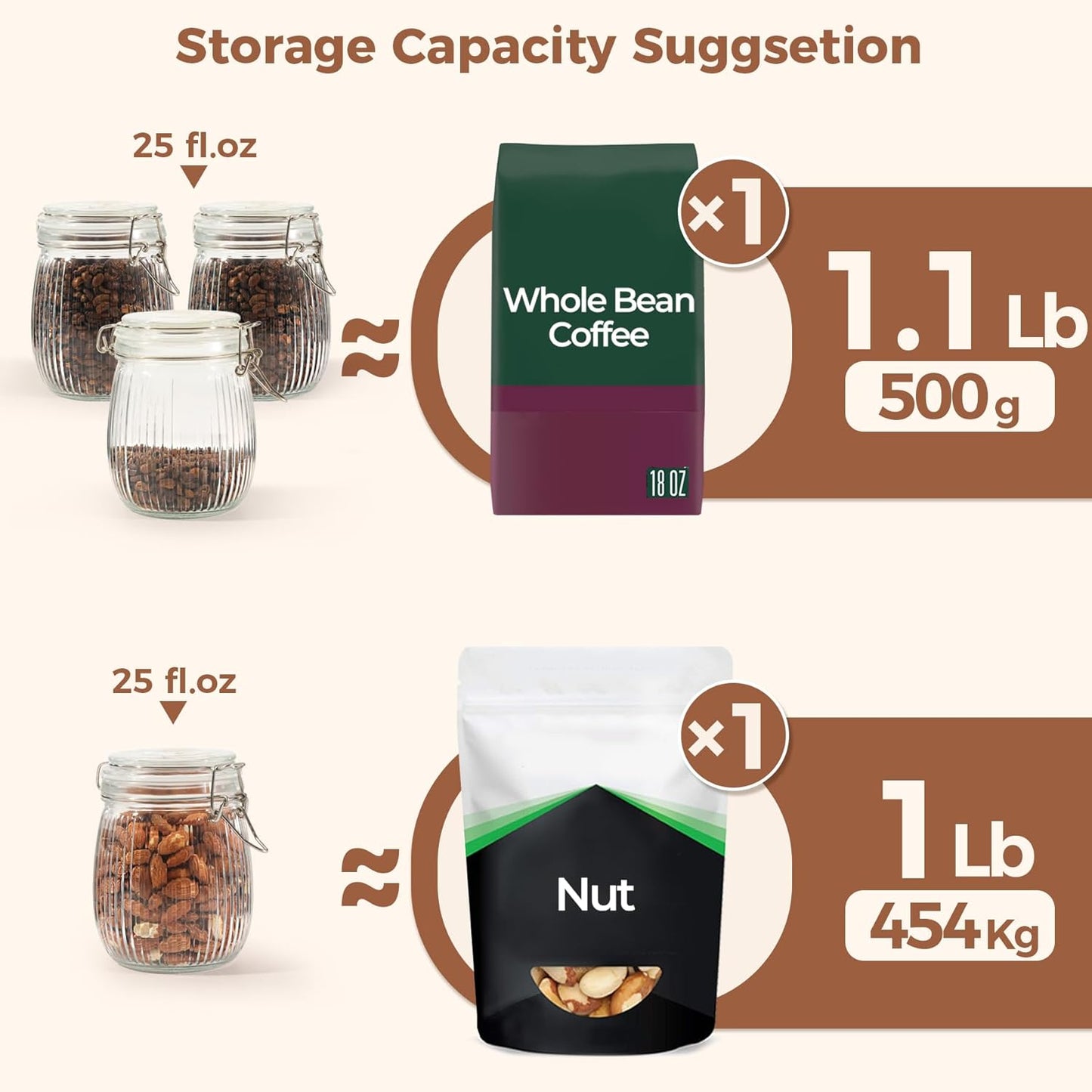 ComSaf Airtight Glass jar with lid 25oz Set of 6, Glass Storage Containers with Lids, Glass Canister, Mason Jars, Striped Clip Fastening Jar for Kitchen Canning, Oat, Coffee, Pasta, Snack, Nut, Candy