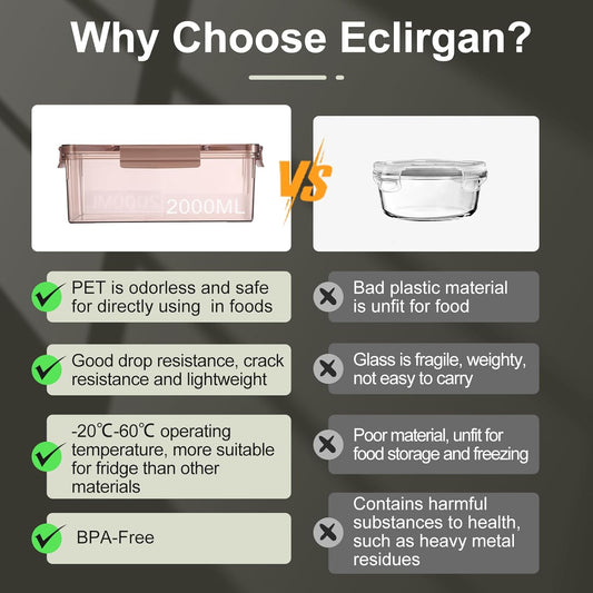 Eclirgan Freezer Storage Containers,Reusable Food Containers Set with BPA Free/Airtight,Clear Food Storage Set with Lock/Lids for Salad/Fruit(0.5/1/2 QT)