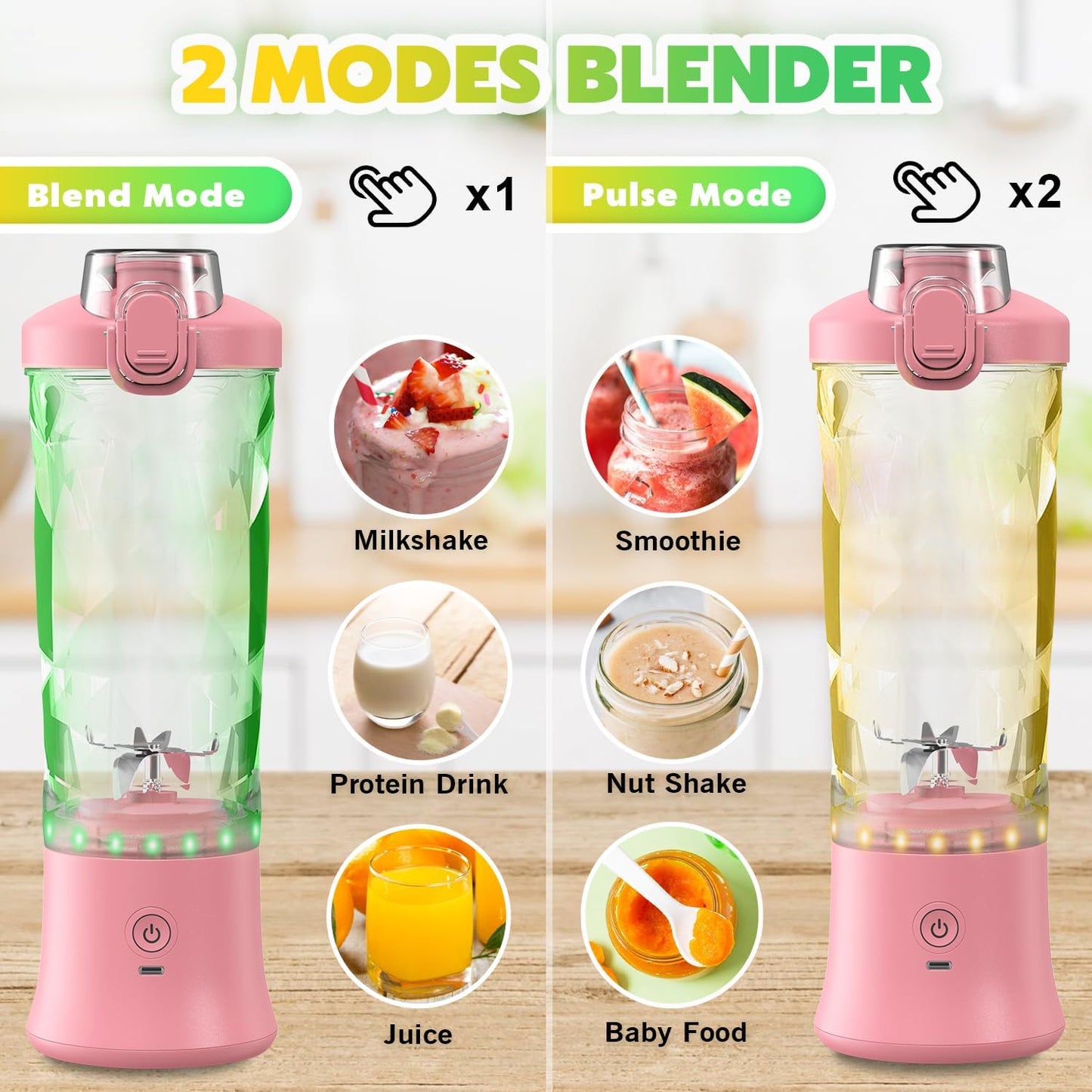 Portable Blender Personal Juicer for Shakes and Smoothies - 20 OZ Electric Protein Shaker Bottle with Insulated Sleeve, Travel Lid, USB-C Rechargeable - Mini Small Blender Cup for Kitchen, Office, Gym