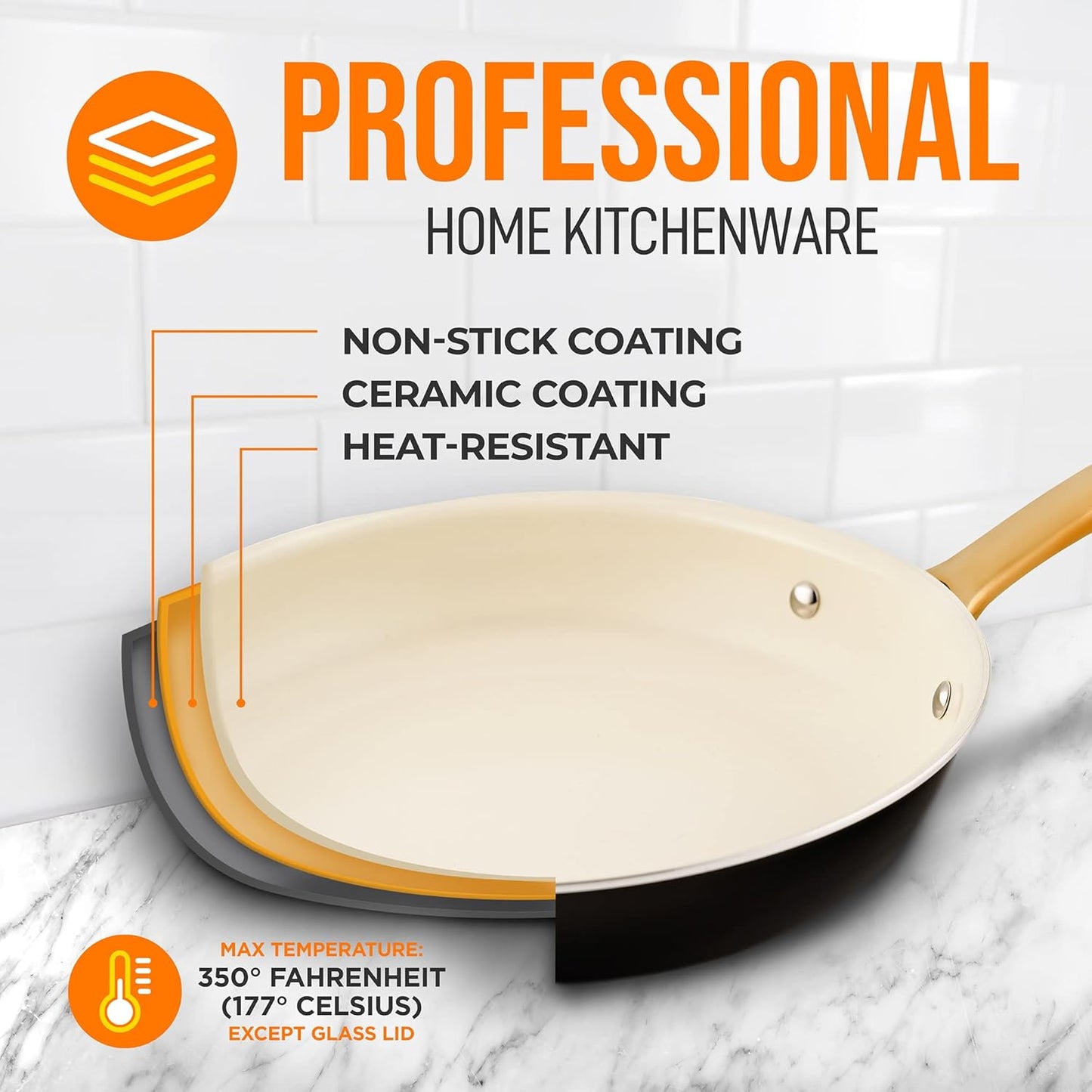 NutriChef 8'' Small Frying Pan - Non-stick Skillet with Silicone Handle, Ceramic Coated Interior,Easy-to-Clean, Even Heat Distribution, Safe for Gas, Electric, Induction, Ceramic & Counter Cooktops