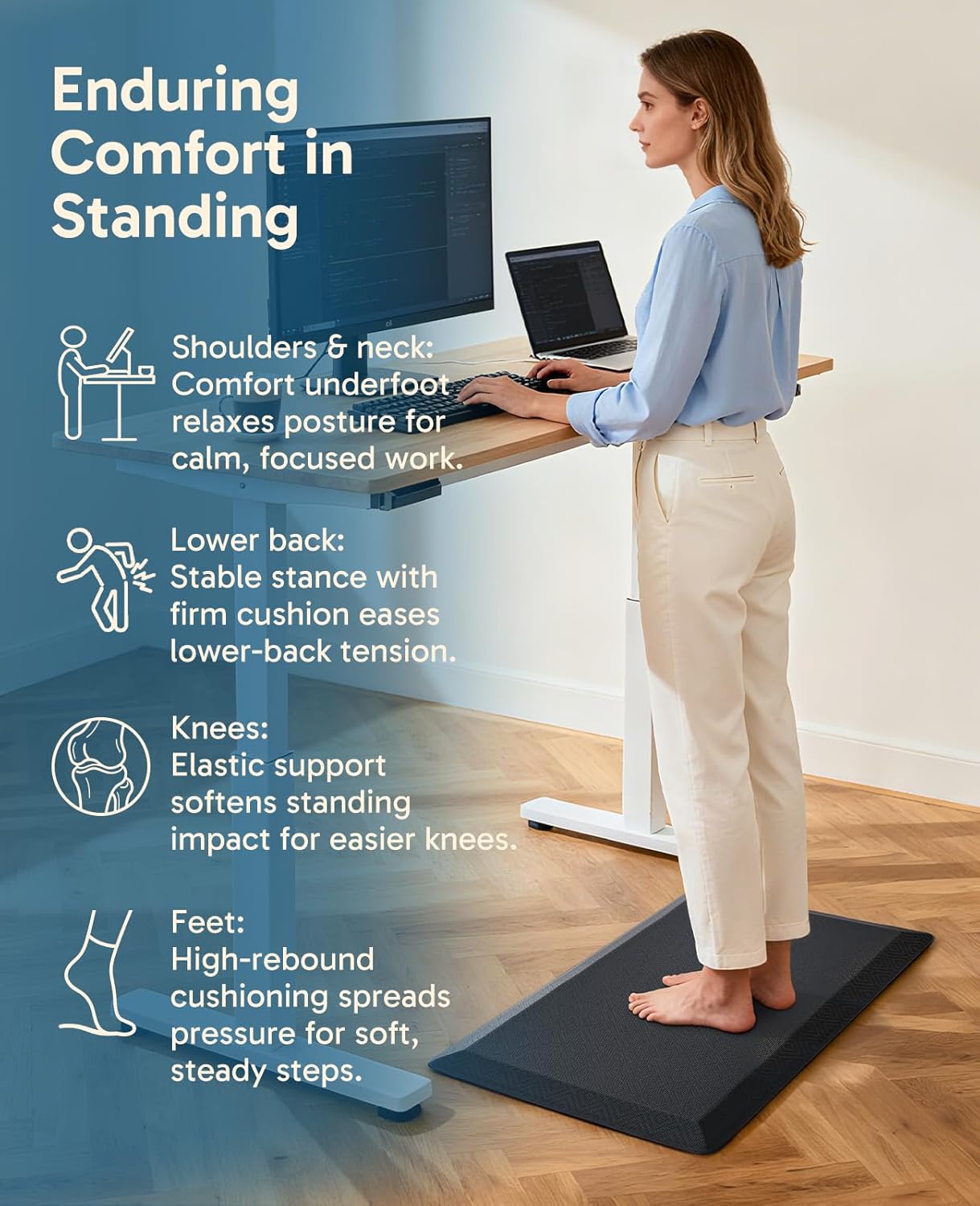 Ophanie Kitchen Mats for Floor, 3/4 inch Thick, 20x32 Anti Fatigue Cushioned Mat, Kitchen Rugs, Waterproof, Comfort Ergonomic Standing Mat for Office, Home, Sink, Black Non-Slip Ridged Bottom