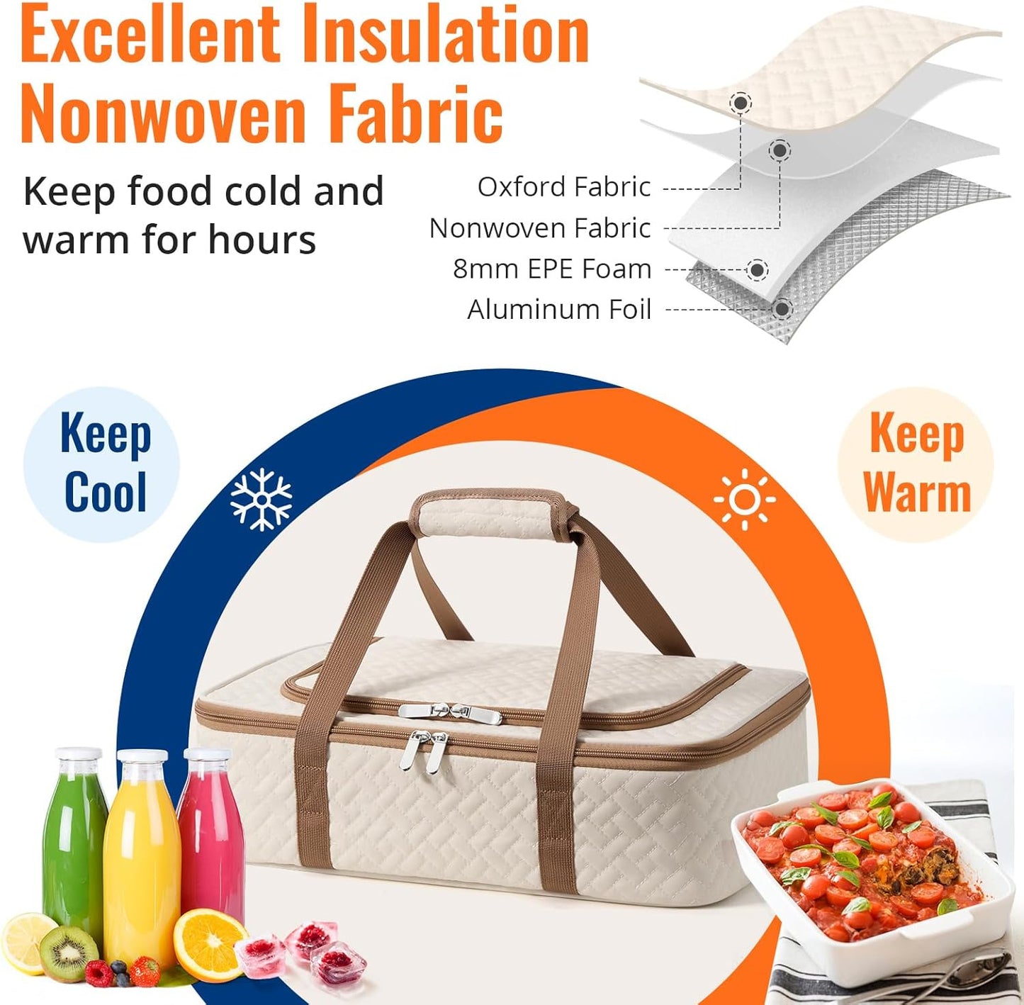 Insulated Casserole Carrier - Portable Casserole Carrier for Hot or Cold Food, Lasagna Holder for Parties,Picnic,Cookouts,Traveling - Fits 9" x 13" Baking Dish (Beige)