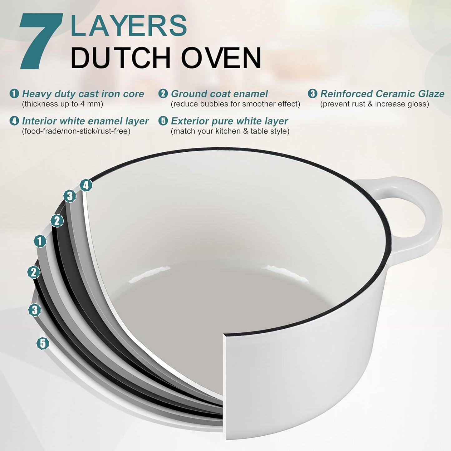 Small 3 Quart Dutch Oven, HaSteeL Round Cast Iron Cooking Pot with Lid, Nonstick Enameled Cookware for Sourdough Bread Baking Roasting Stewing Braising Frying, Heavy Duty & Oven Safe 500℉, White