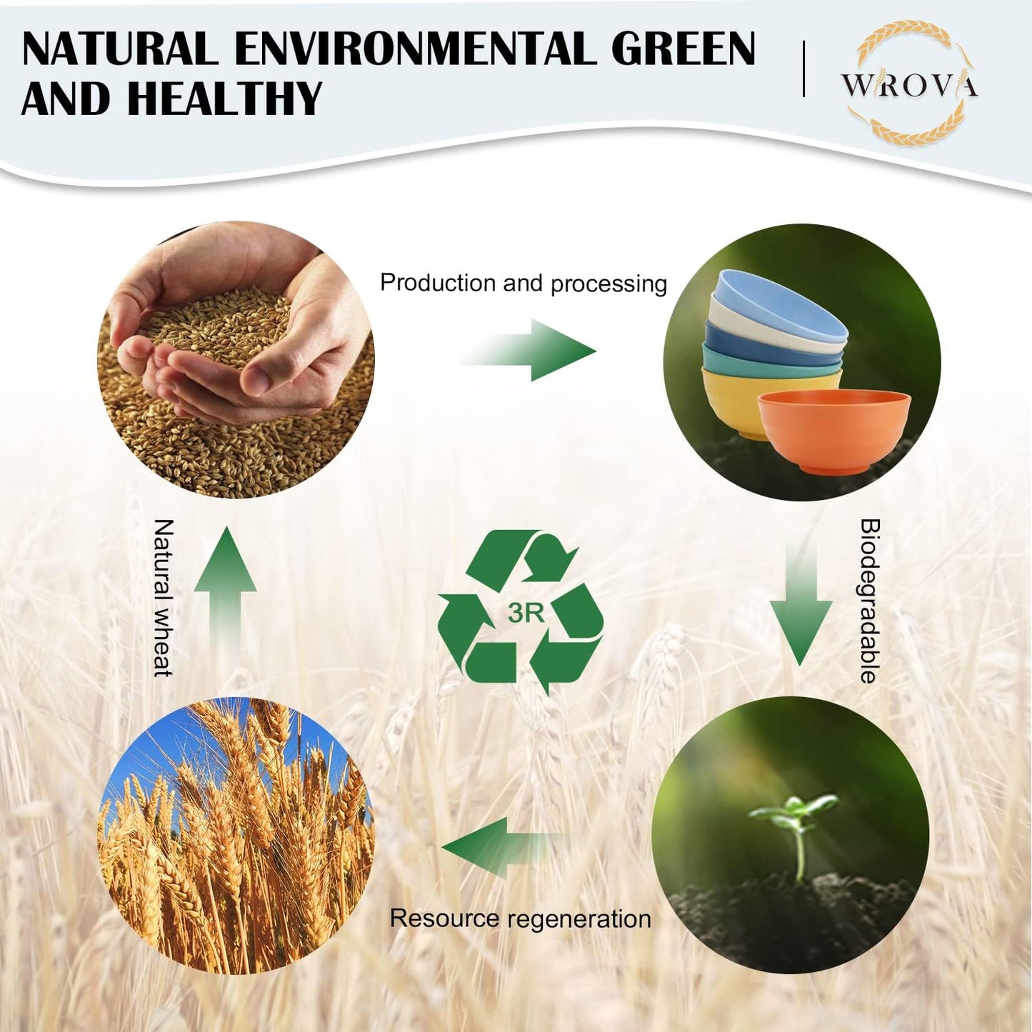 Wheat Straw Bowls Set 60 OZ Unbreakable Large Cereal Set of 6 - Microwave and Dishwasher Safe, Big for Camping and Party - BPA Free Soup Bowl for Serving Oatmeal and Salad - 6 Colors