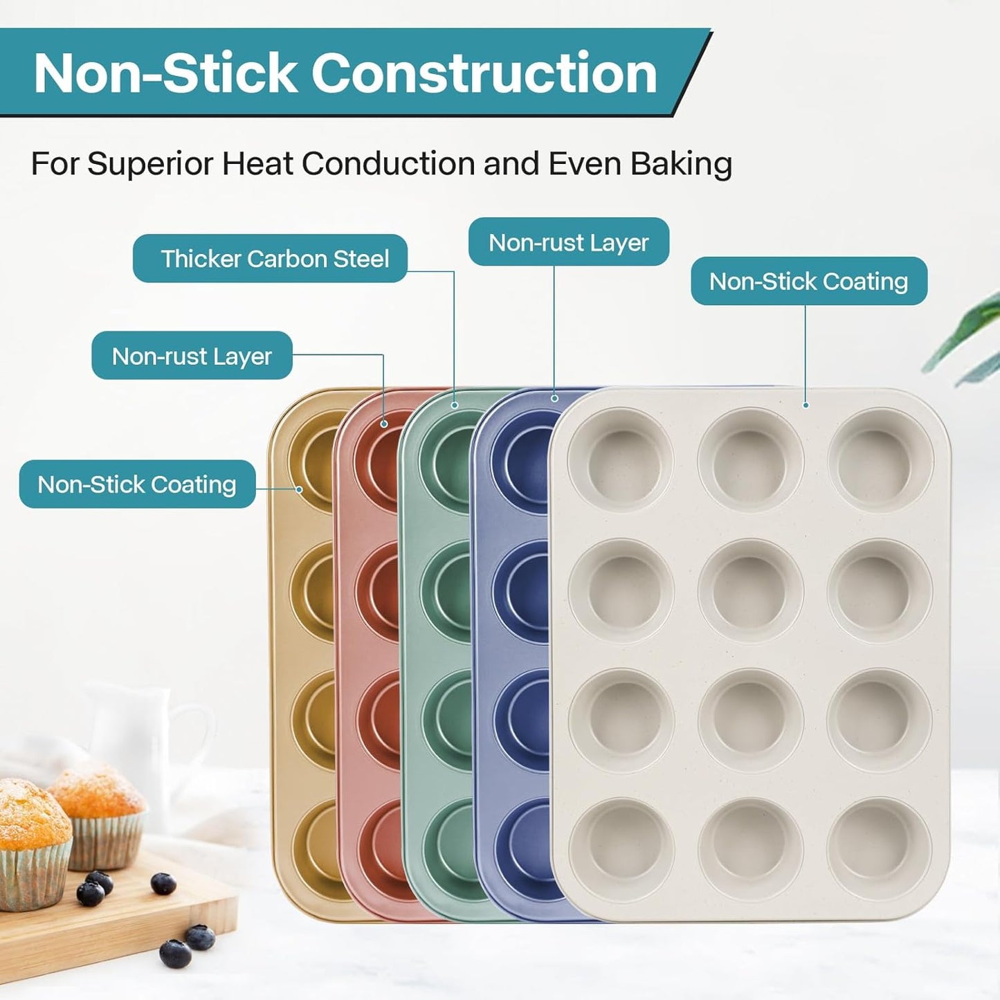 2-Pack Beige Muffin Pan, Non-Stick 12-Cup Cupcake Pan with Lid, Cupcake Pan with Lid and Handle, Perfect for Holidays, Birthdays, and Family Gatherings