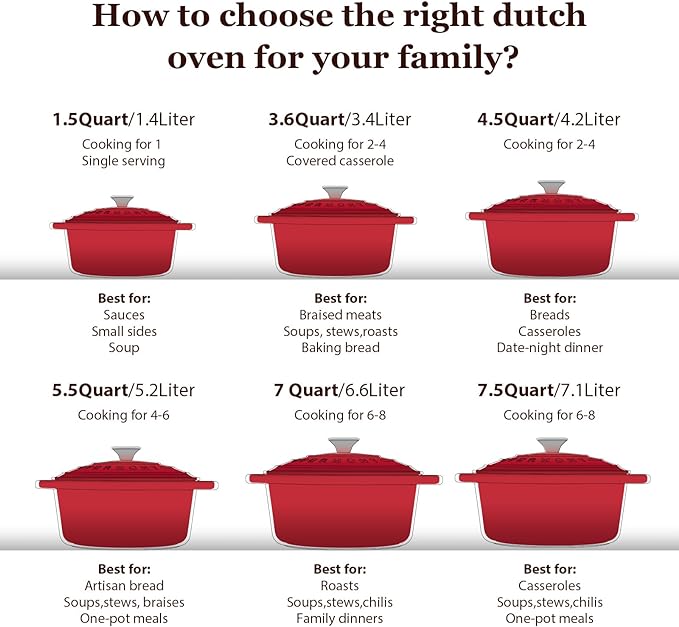 Overmont Enameled Cast Iron Dutch Oven - 7QT Pot with Lid Cookbook & Cotton Potholders - Heavy-Duty Cookware for Braising, Stews, Roasting, Bread Baking red