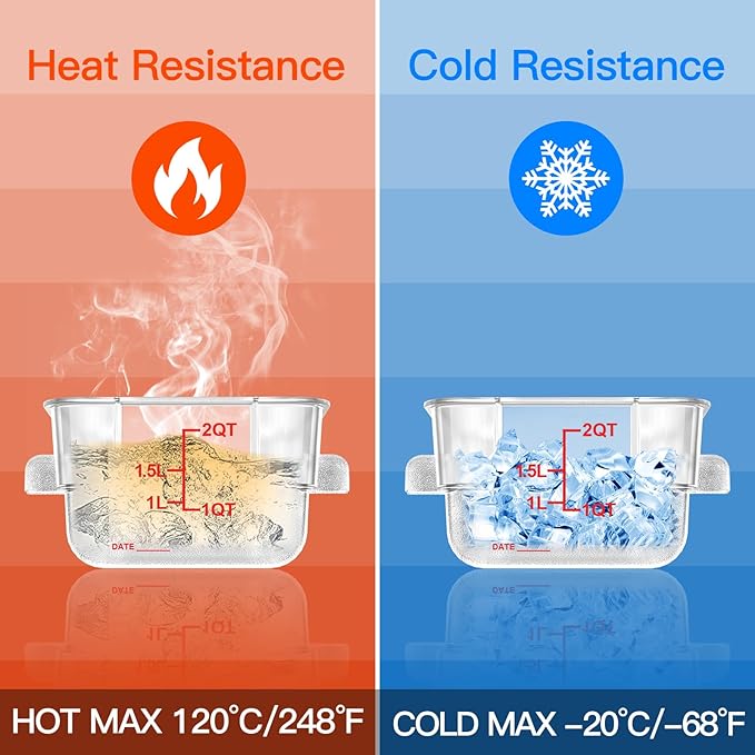 6 pcs 2qt Food Storage Containers with Lid, Square Clear Commercial Food Storage Containers with Handle and Scale for Food Storage in Home Kitchen & Dining (Red)