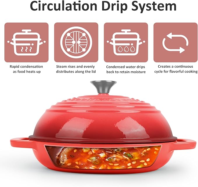 Premium Enameled Cast Iron Dutch Oven for Bread Baking | Non-Stick 2QT Oval Bread Oven with Lid | Perfect for Sourdough, Loaf, and Artisan Baking (Round Red, 5 QT)