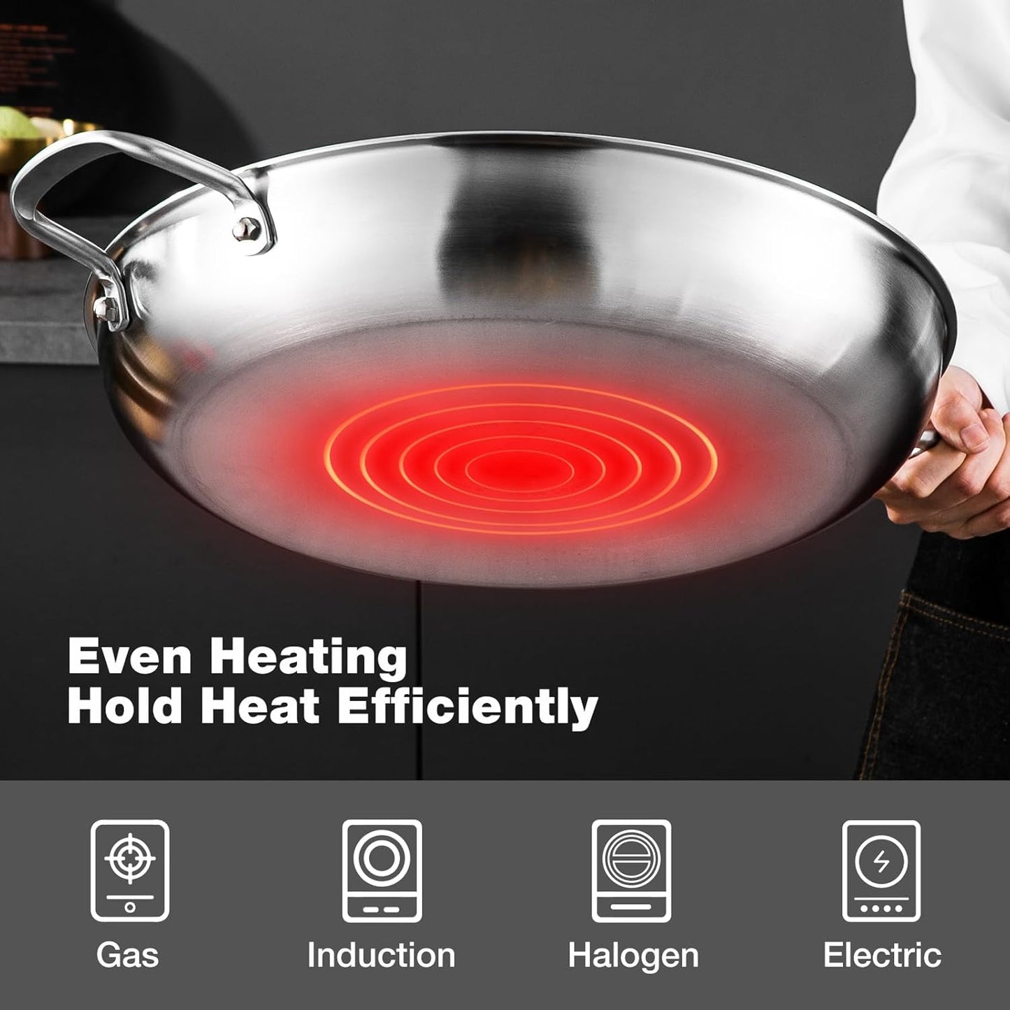 Stainless Steel Pan,14 inch Frying Pan, Heavy Duty, Large Frying Pan, Fast & Even Heating, Up to 650°, Oven & Dishwasher Safe,Compatible with All Cooktops