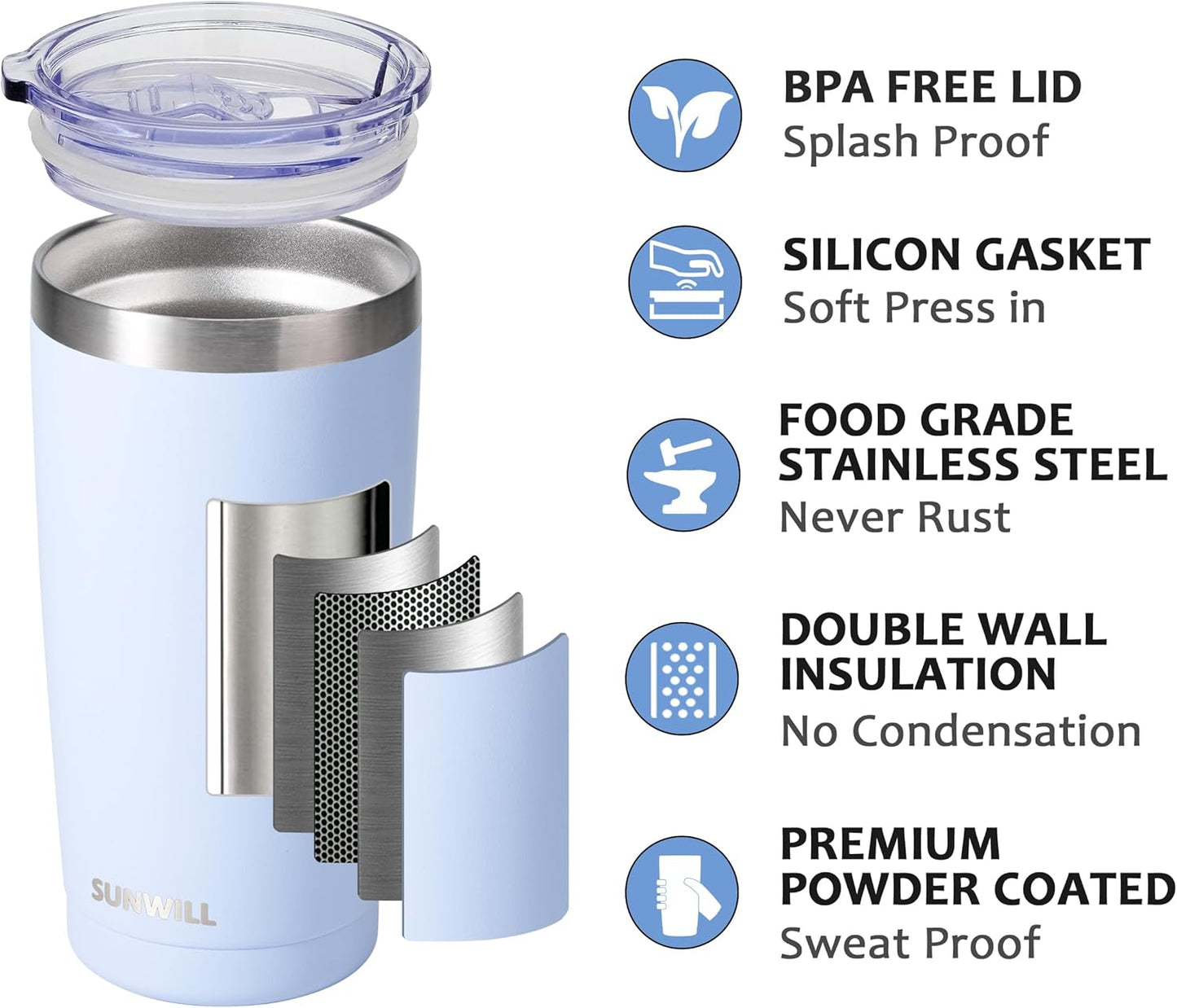 SUNWILL Travel Coffee Tumbler 20 oz, Insulated Mug with Lid, Stainless Steel Cup for Hot and Cold Drinks, Powder Coated Iceberg