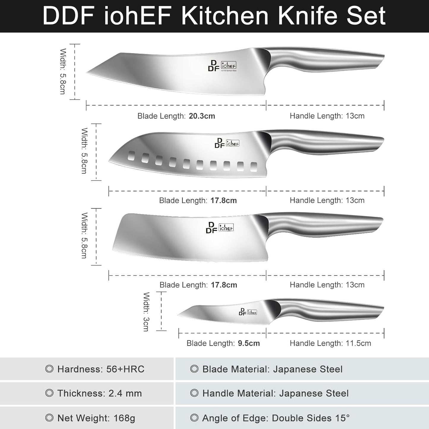 DDF iohEF Kitchen Knife Set, 4 Piece Professional Ultra Sharp Knives Set, Japanese High Carbon Stainless Steel Chef Knife Set for Home and Kitchen