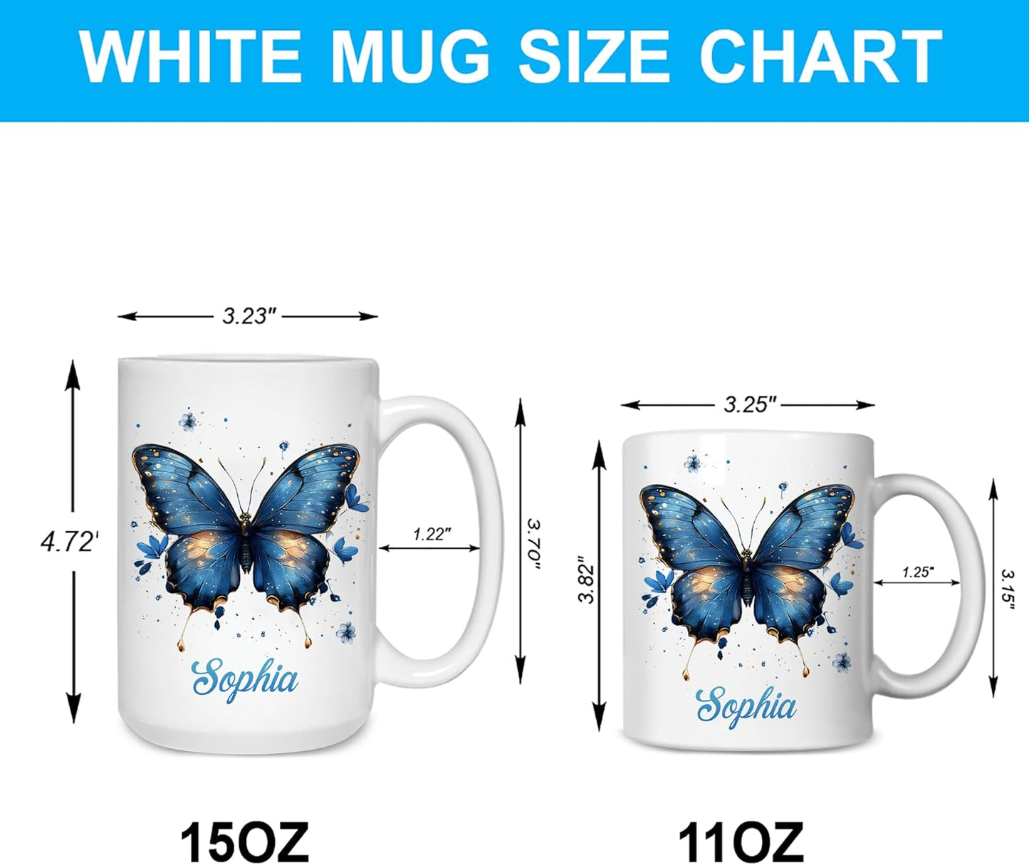 Hyturtle Personalized Blue Butterfly Christian Mug - Christian Gifts For Women - Religious Gifts For Her On Birthday - Bible Verse Present On Mother Day - Custom Coffee Cup Ceramic Mug 11 Oz 15 Oz