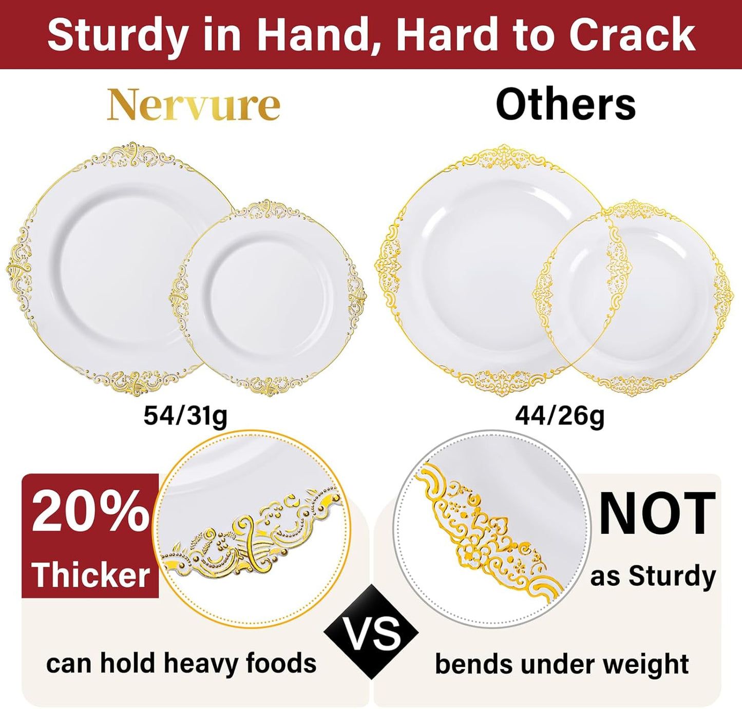 Nervure 700PCS Gold Plastic Plates - Gold Plastic Dinnerware Sets for 100 Guests - 200 Disposable Plates, 300 Silverware, 100 Cups, 100 Napkins for Wedding & Party & Thanksgiving
