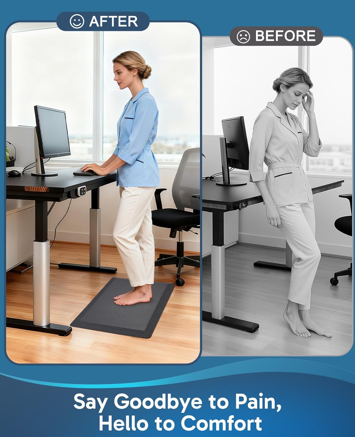 Ophanie Kitchen Mats for Floor, 3/4 inch Thick, 20x32 Anti Fatigue Cushioned Mat, Kitchen Rugs, Waterproof, Comfort Ergonomic Standing Mat for Office, Home, Sink, Black Non-Slip Ridged Bottom