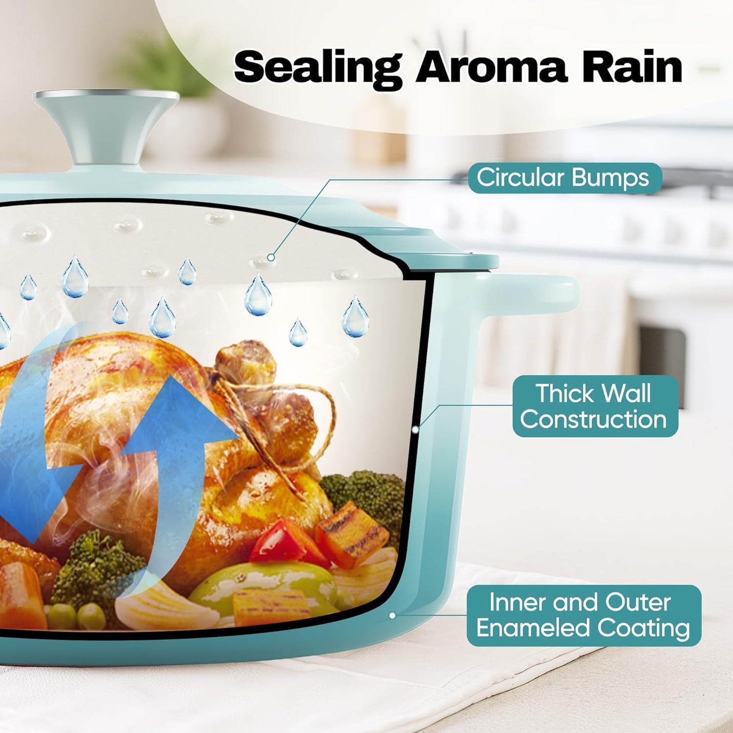 6 Quart Dutch Oven Pot with Lid, Non Stick Enameled Cast Iron Dutch Oven for Bread Baking, Heavy-Duty, Oven Safe Ceramic Cookware Up to 500°F for Baking, Braising, Stews, Roasting, Verdant