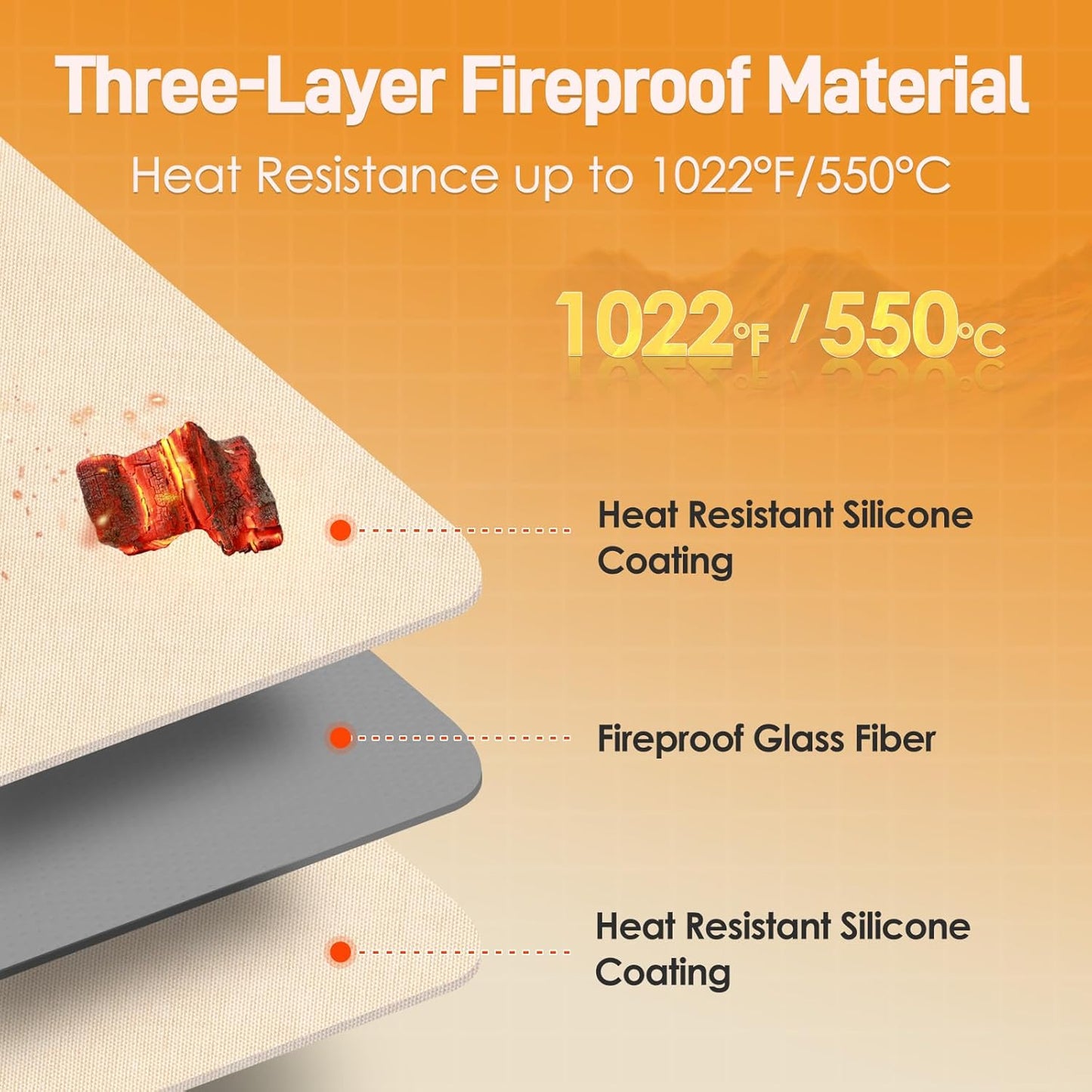 Heat Resistant Mats for Countertop - Fireproof 16x20in Heat Resistant Mats for Air Fryer - Kitchen Countertop Protector for Air Fryer, Coffee Maker, Stand Mixer, Toaster, Oven 2PCS - Khaki