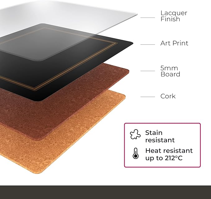 Pimpernel Black & White Collection Placemats, Set of 4 – (15.7" x 11.7") Cork-Backed Board with Lacquered Finish, Heat & Stain Resistant Dining Table Mats, Tabletop & Furniture Protection