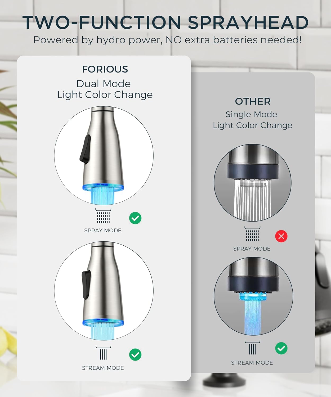 FORIOUS LED Kitchen Faucet with Soap Dispenser and Pull Down Sprayer, Brushed Nickel High Arc Single Handle 3 Modes Stainless Steel Bar Faucet for Kitchen Sink Wet Laundry Camper