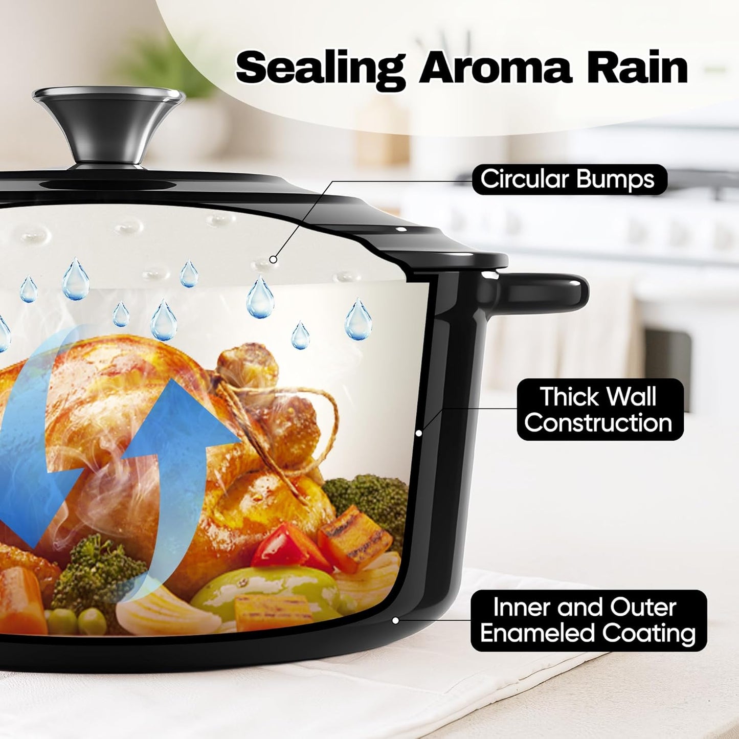 4.5 Quart Dutch Oven Pot with Lid, Non Stick Enameled Cast Iron Dutch Oven for Bread Baking,Heavy-Duty, Oven Safe Ceramic Cookware Up to 500°F for Baking, Braising, Stews, Roasting, Black