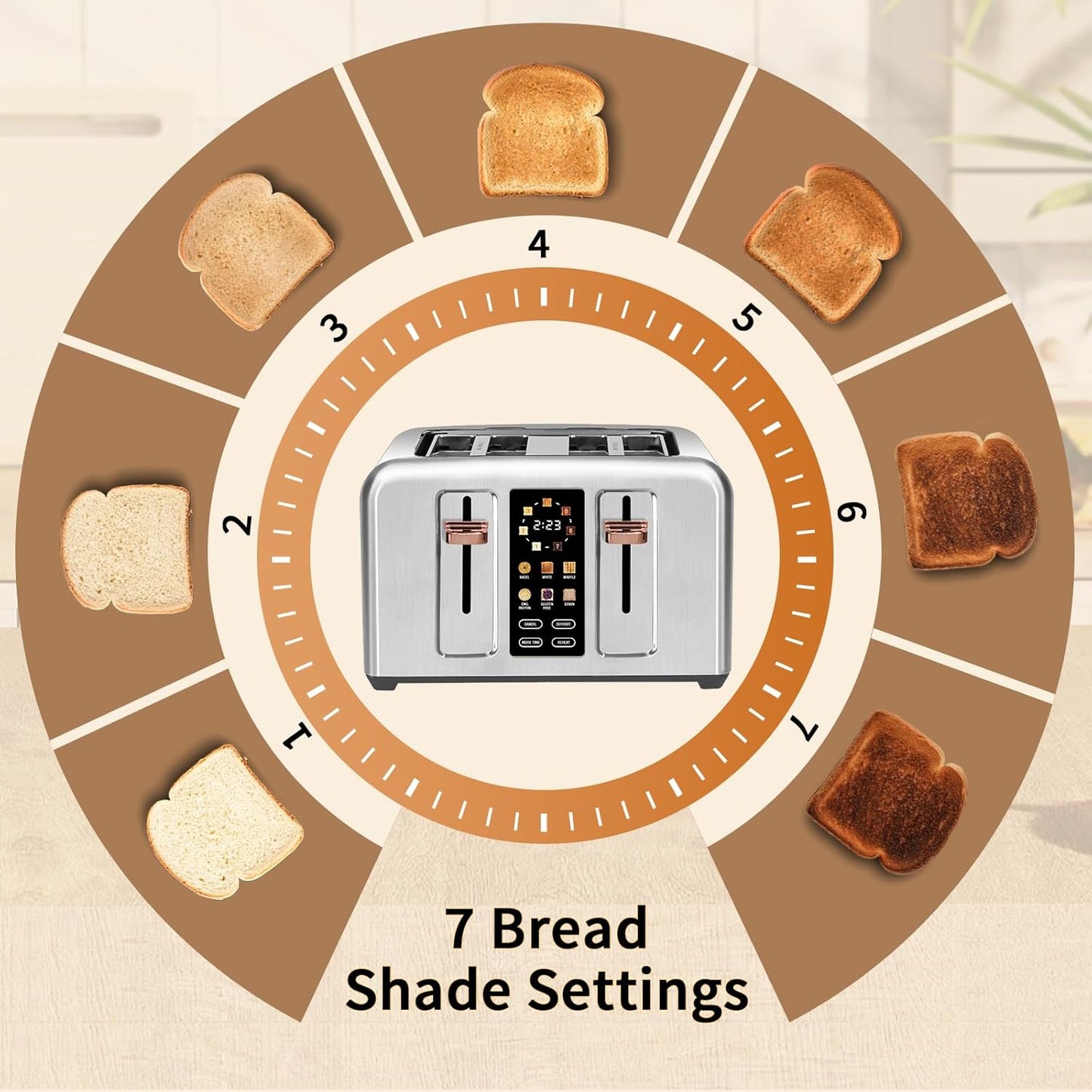 SEEDEEM Toaster 4 Slice, Full Touch control Toaster, LCD Display, 6 Bread Type, 7 Shade Settings, 1.4''Wide Slots，More Time Function, Removable Crumb Tray, 1800W, Silver Metallic