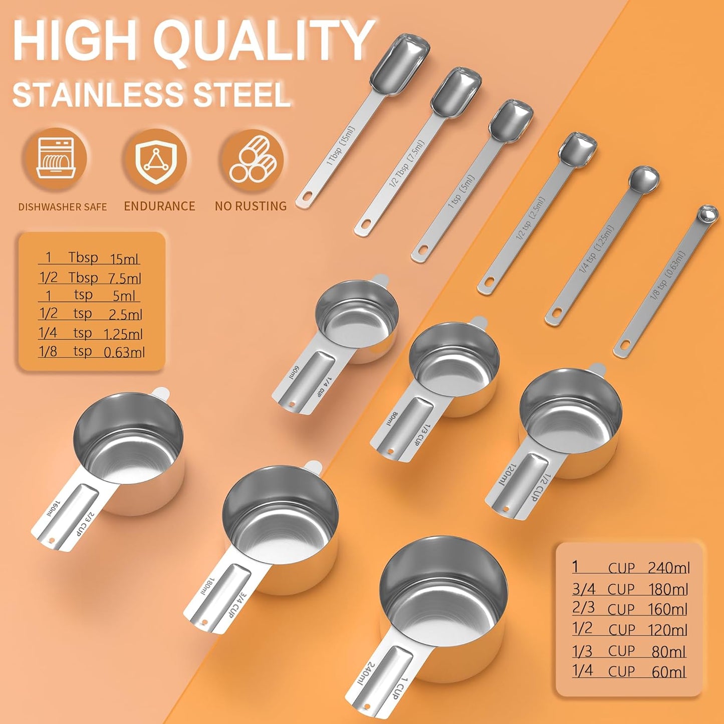 Stainless Steel Measuring Cups & Spoons Set for Cooking and Baking, Nesting Measuring Cups Measuring Spoons for Measuring Dry or Liquid Ingredients, Kitchen Gadgets, 12Pack