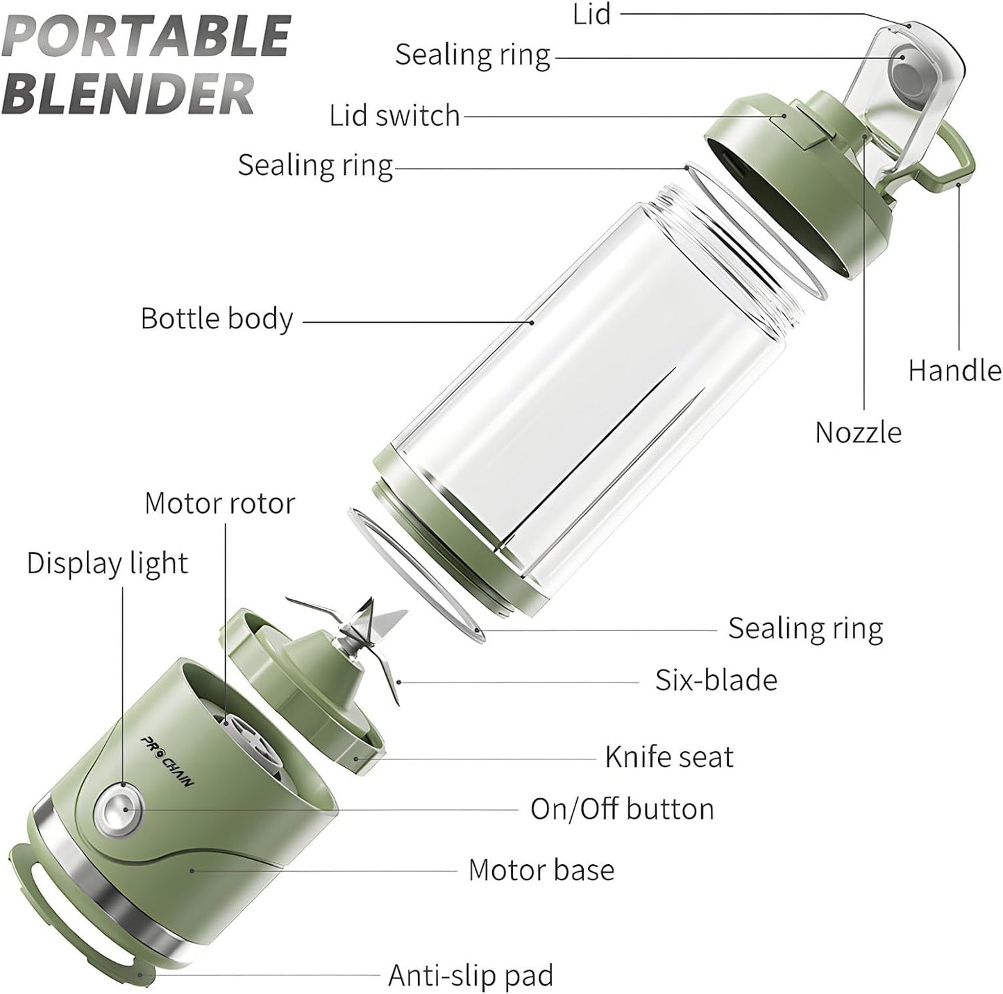 PROCHAIN Portable Blender, 22oz Cordless Personal Blenders, Electric USB Rechargeable Juicer, Smoothies, Ice Crush, Travel, Protein Shakes Cup, BPA-Free, Dishwasher Safe