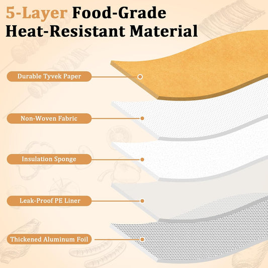 BBQ Blanket for Resting Meat & BBQ Meat Blanket｜21-Inch Wide-Mouth Insulated Meat Resting Bag for Brisket, Pork Shoulder, Turkey & Beef, Leak-Proof, Easy-Clean, Foldable, Camping & Gift for Men