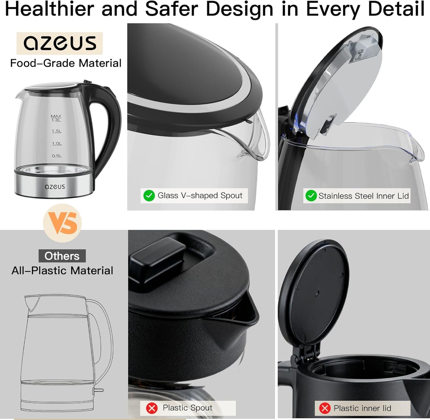 MegaWise Electric Kettle, 1.8L Borosilicate Glass Tea Kettle with LED Light, Auto Shut-Off and Boil-Dry Protection Cordless Kettle Fast Boiling