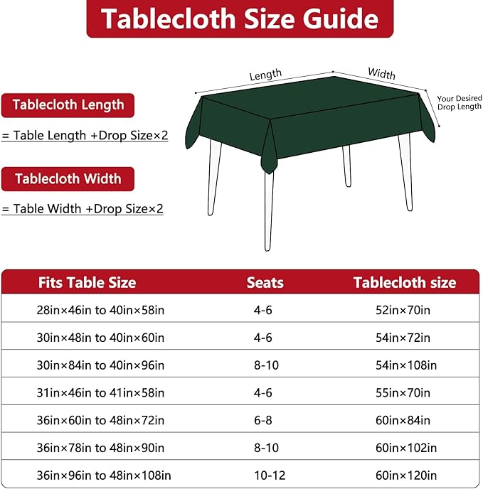 Fabric Green Christmas Rectangle Tablecloth, Faux Linen Textured Table Cloth for 6ft Rectangular Table, Water Resistant & Washable for Dinig Party Holiday Decoration, 60 x 84 Inch