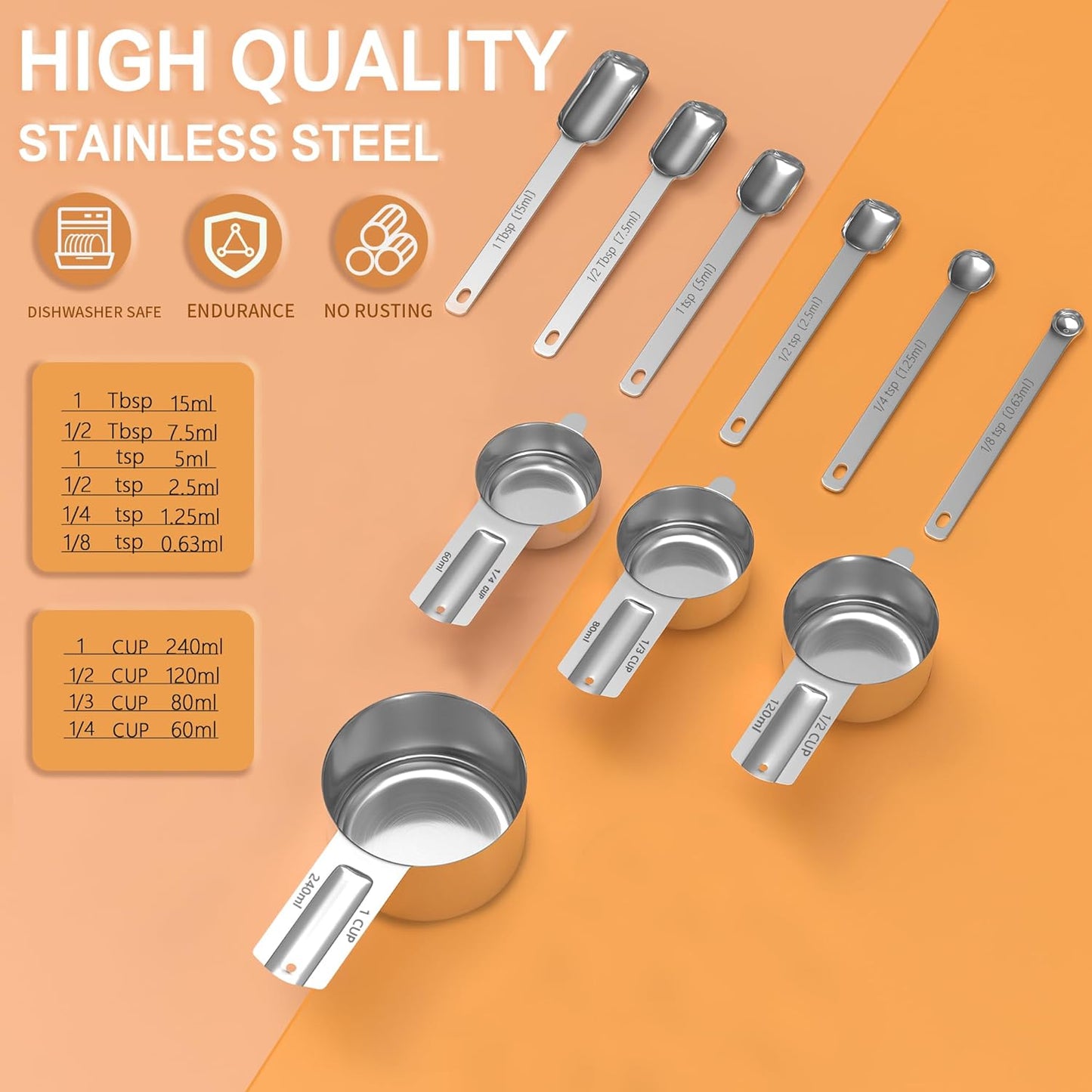 Stainless Steel Measuring Cups & Spoons Set for Cooking and Baking, Nesting Measuring Cups Measuring Spoons for Measuring Dry or Liquid Ingredients, Kitchen Gadgets, 10Pack