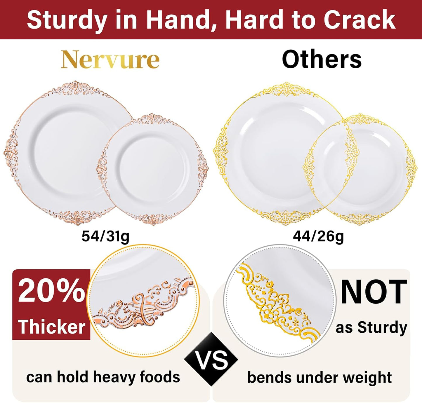 Nervure 700PCS Rose Gold Plastic Plates - Rose Gold Plastic Dinnerware Sets for 100 Guests - 200 White Disposable Plates, 300 Silverware, 100 Cups, 100 Napkins for Wedding & Party