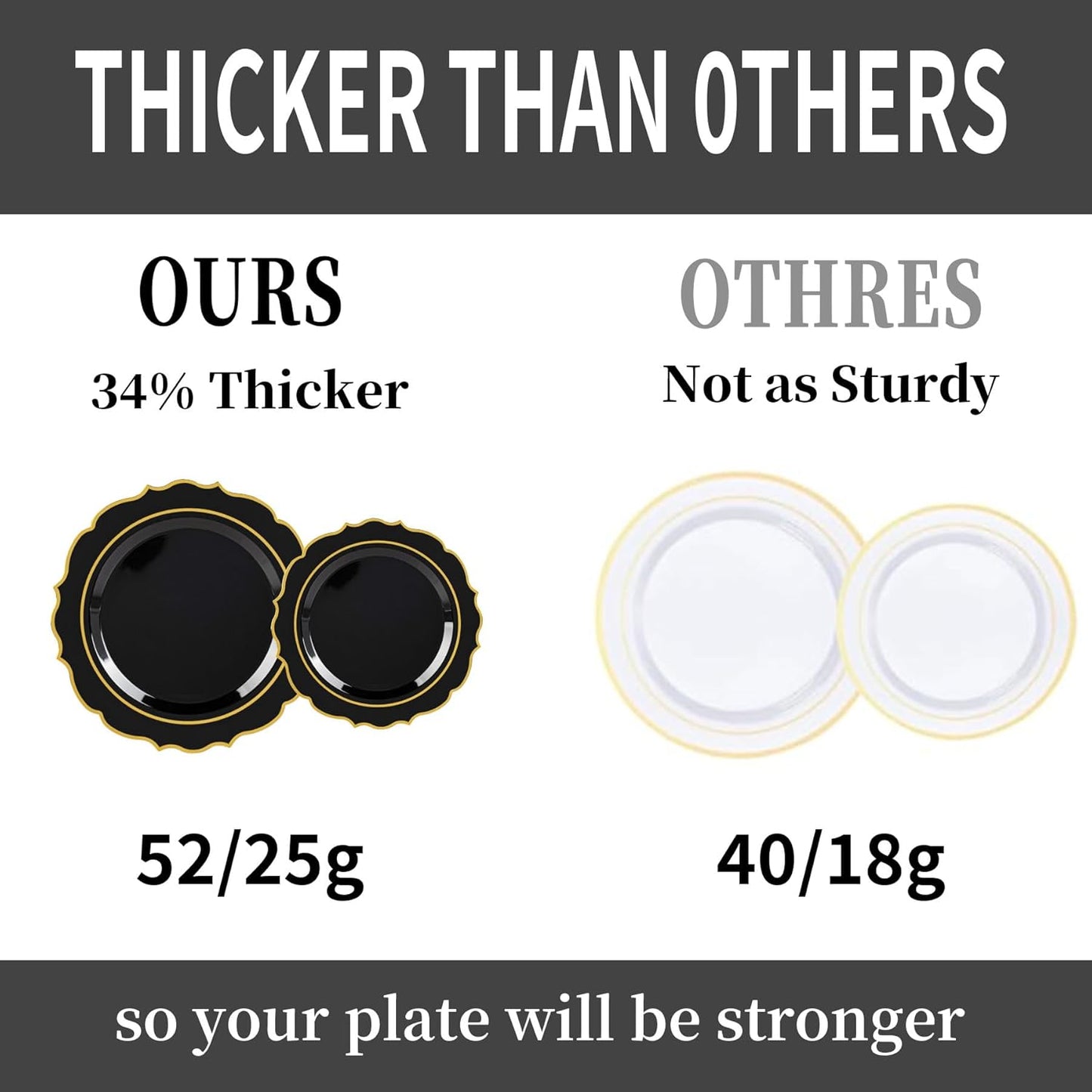 120PCS Black Plastic Plates, Disposable Elegant Party Plate with Gold Rim, Heavy Duty 60 Dinner and 60 Dessert Fancy Plates for Party and Wedding