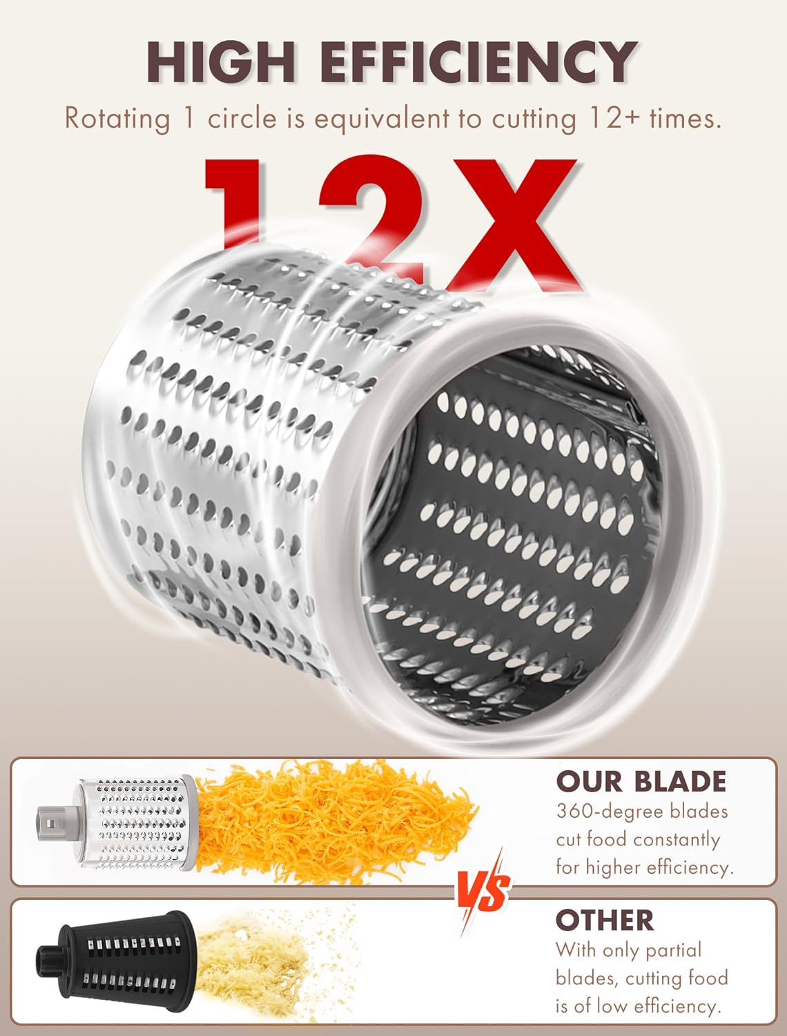 GDL Rotary Cheese Grater, Upgraded 5-in-1 Cheese Grater Hand Crank, Multi-purpose Cheese Shredder with Handle, Vegetable Slicer Cutter Ice Shaver for Potato, Carrot, Nuts, Chocolate