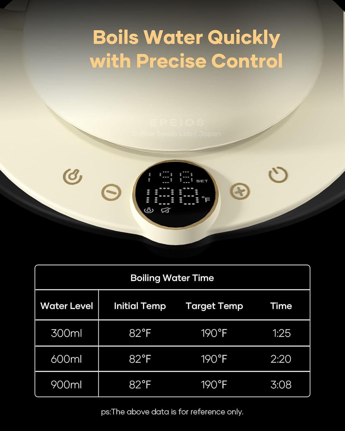 Cocinare FLOW B9 Gooseneck Electric Kettle, Precise Temperature Control for Pour-Over Coffee & Tea Brewing, Stainless Steel Interior, Rapid Heating for Boiling Water 1500W/0.9L (Morandi White)