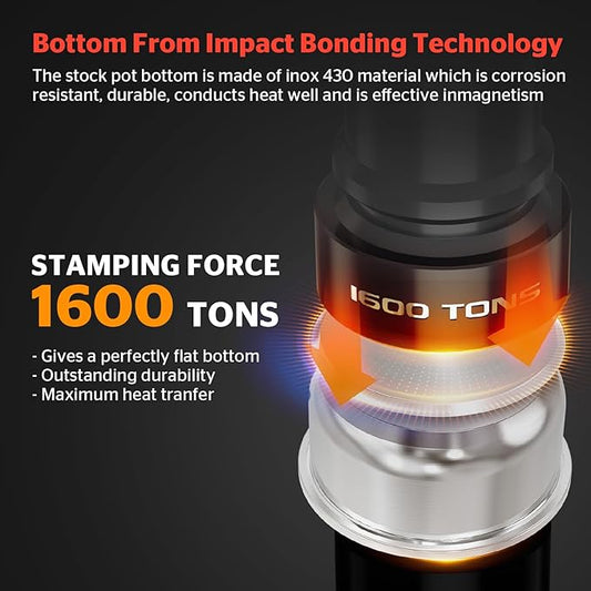 SUNHOUSE 15.5 -Quart Stainless Steel Stockpot – Heavy-Duty Induction Pot with Lid and Riveted Handles – Ideal for Soup, Seafood, Stock, Canning, and Catering for Large Groups and Events