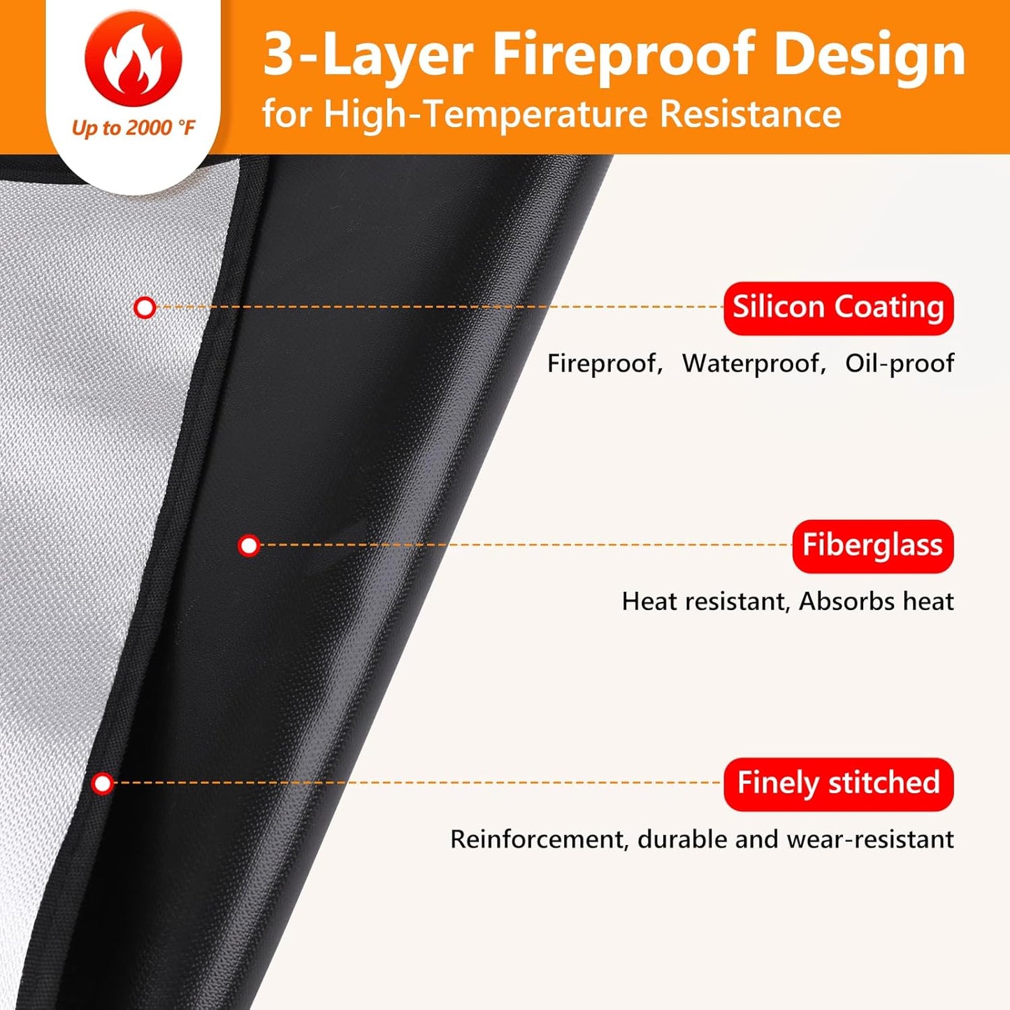 Grill Mats for Outdoor Grill, 70 X 40 Reusable Silicone Under Grill Mat, Heat Resistant BBQ Grilling Mat for Deck Protector Patio Floor Lawn (Basic)