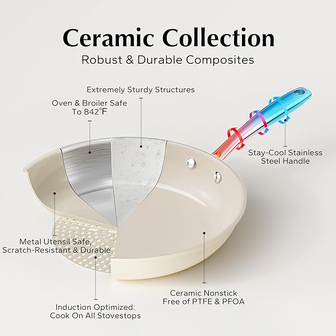 Redchef Nonstick Frying Pan Skillet, Ceramic Non-Stick Saute Pans, 9.5 inch Cooking Fry Pan with Stay Cool Handle, All Stovetops (Gas, Electric & Induction), Dishwasher/Oven Safe, PFAS-Free, Non Toxic