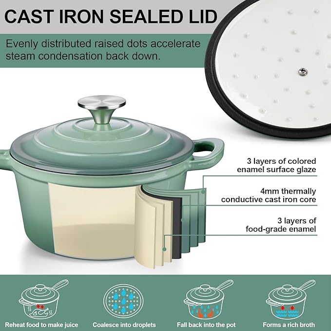 2 Quart Saucepan with Lid, Leonyo Enameled Cast Iron Sauce Pan, Enamel Dutch Oven Kitchen Cookware for All Cooktops Making Pasta Sauce, Oatmeal - Up to 500°F & 6.7Lbs, Pistachio Green